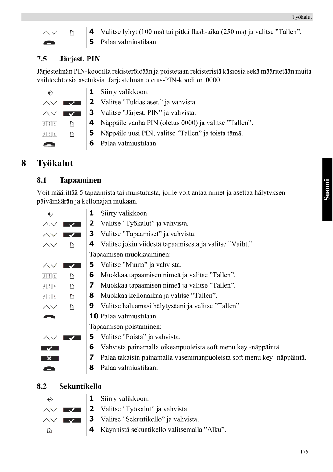 Topcom 5710 manual Työkalut, Järjest. PIN, Tapaaminen, Sekuntikello 