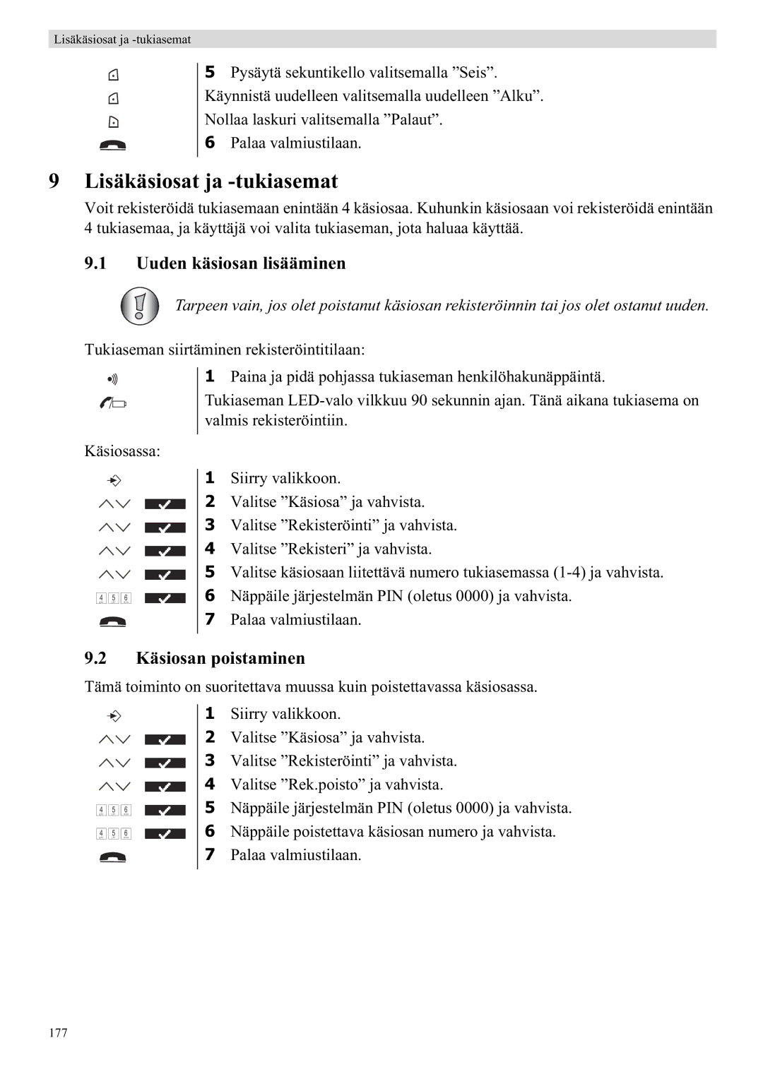 Topcom 5710 manual Lisäkäsiosat ja -tukiasemat, Uuden käsiosan lisääminen, Käsiosan poistaminen 