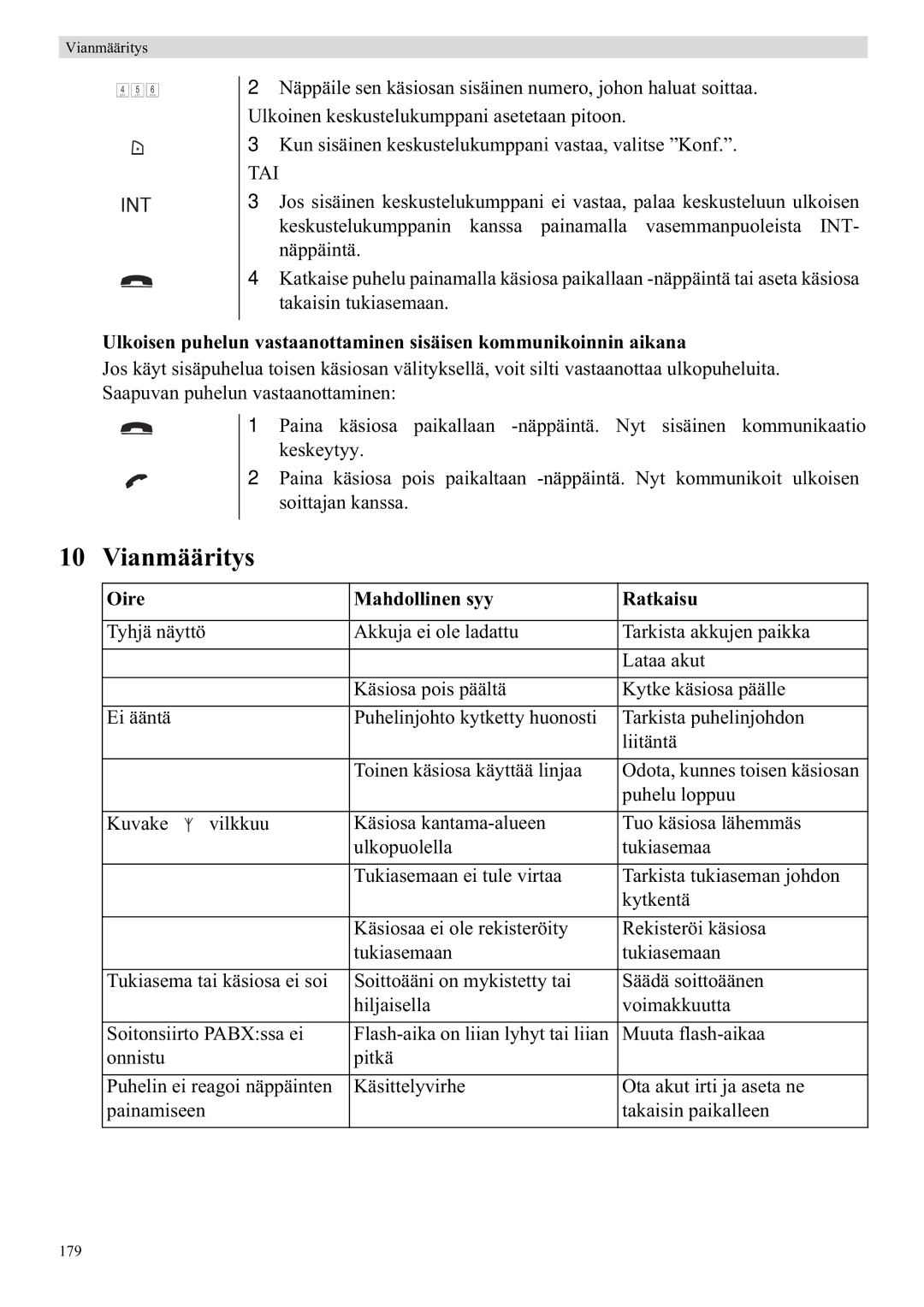 Topcom 5710 manual Vianmääritys, Oire Mahdollinen syy Ratkaisu 