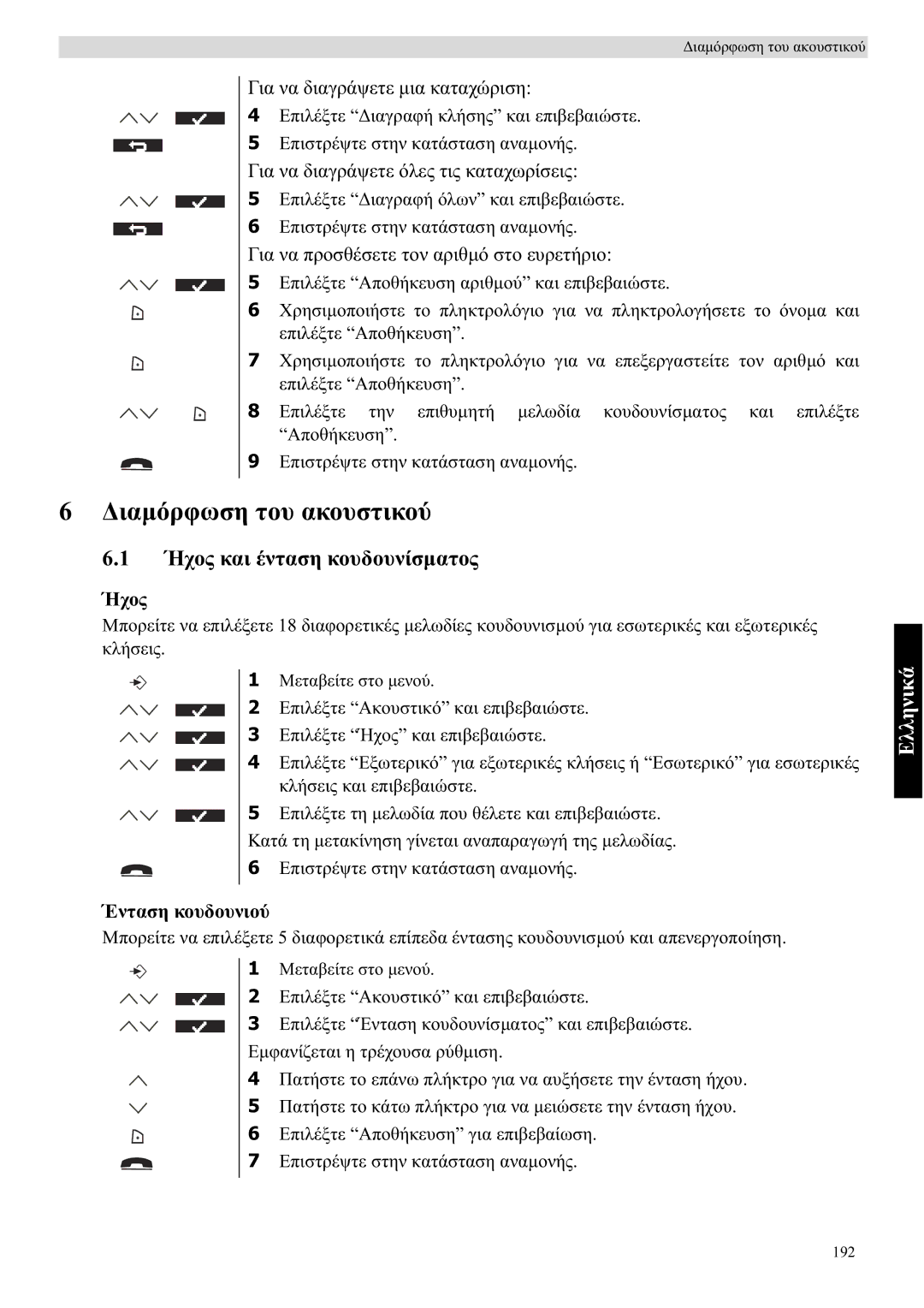 Topcom 5710 manual ǺȚĮµȩȡĳȦıȘ ĲȠȣ ĮțȠȣıĲȚțȠȪ, ǱȤȠȢ țĮȚ ȑȞĲĮıȘ țȠȣįȠȣȞȓıµĮĲȠȢ, ǲȥƞȣ, ǱȞĲĮıȘ țȠȣįȠȣȞȚȠȪ 