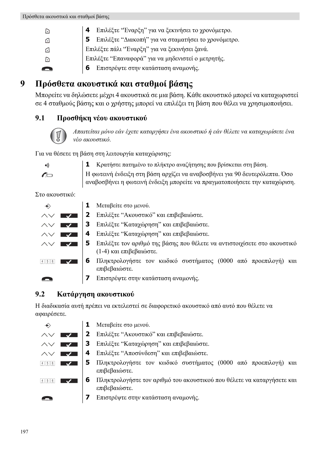 Topcom 5710 manual ȆȡȩıșİĲĮ ĮțȠȣıĲȚțȐ țĮȚ ıĲĮșµȠȓ ȕȐıȘȢ, ȆȡȠıșȒțȘ ȞȑȠȣ ĮțȠȣıĲȚțȠȪ, ȀĮĲȐȡȖȘıȘ ĮțȠȣıĲȚțȠȪ 