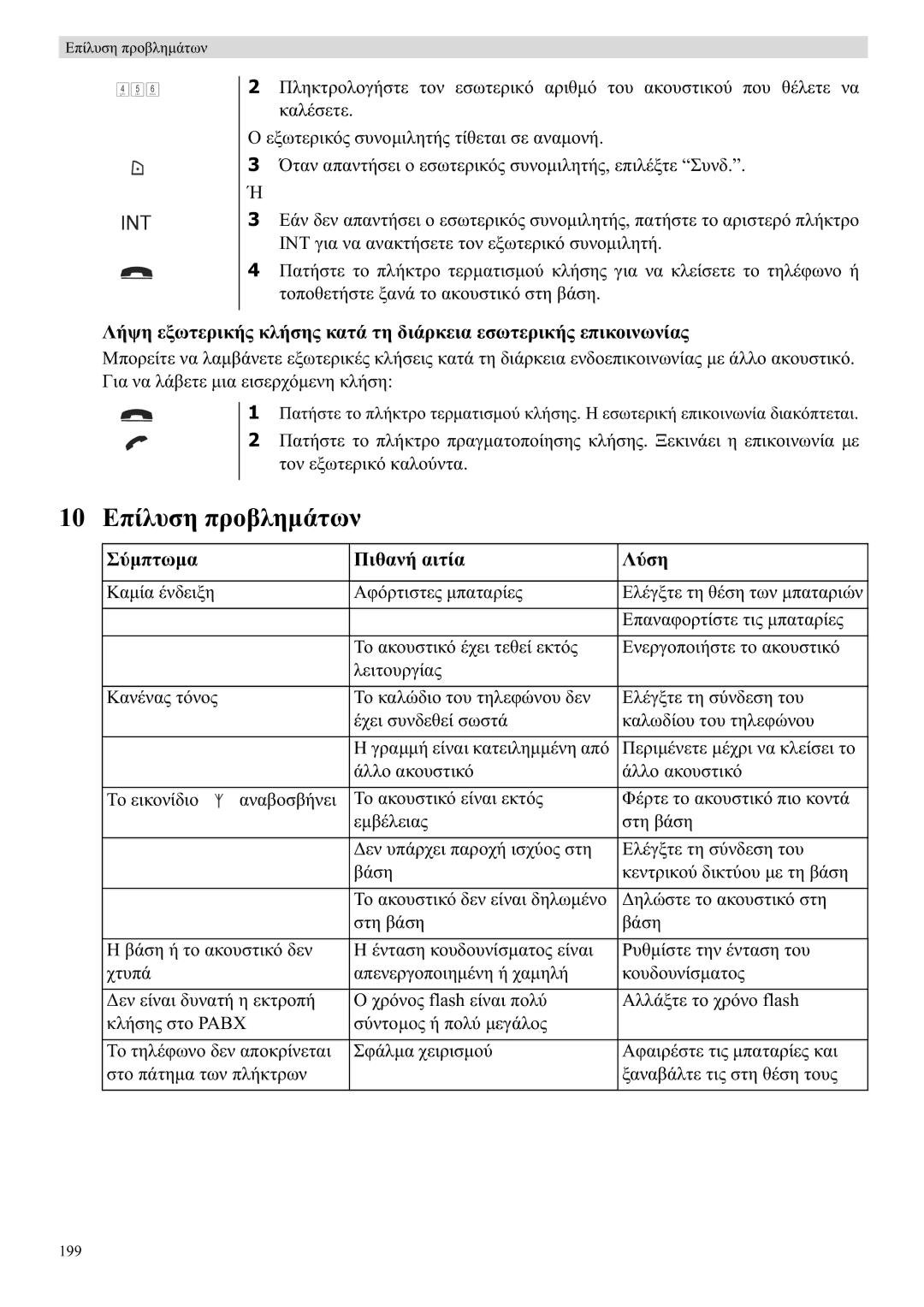 Topcom 5710 manual 10 ǼʌȓȜȣıȘ ʌȡȠȕȜȘµȐĲȦȞ, ȈȪµʌĲȦµĮ ȆȚșĮȞȒ ĮȚĲȓĮ ȀȪıȘ 