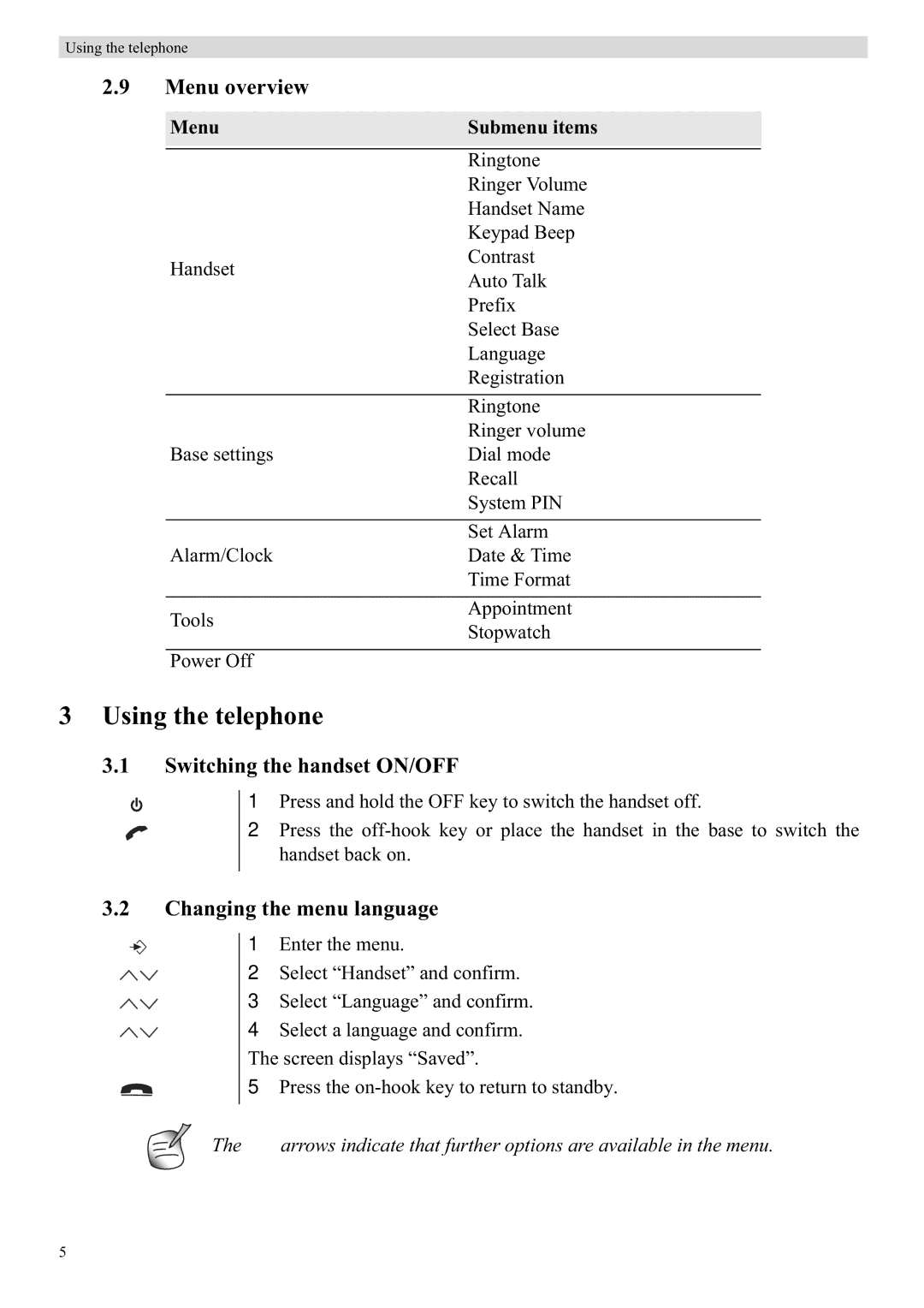 Topcom 5710 manual Using the telephone, Menu overview, Switching the handset ON/OFF, Changing the menu language 