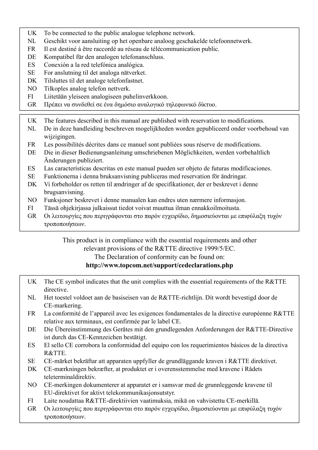 Topcom 5710 manual Relevant provisions of the R&TTE directive 1999/5/EC 