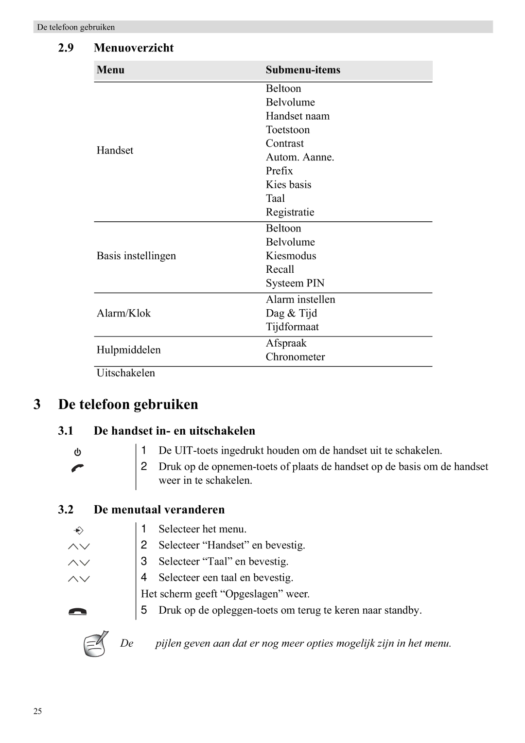 Topcom 5710 manual De telefoon gebruiken, Menuoverzicht, De handset in- en uitschakelen, De menutaal veranderen 