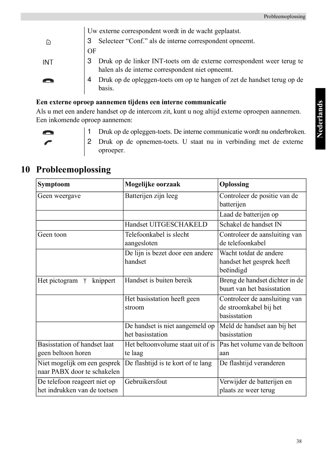 Topcom 5710 manual Probleemoplossing, Symptoom Mogelijke oorzaak Oplossing 