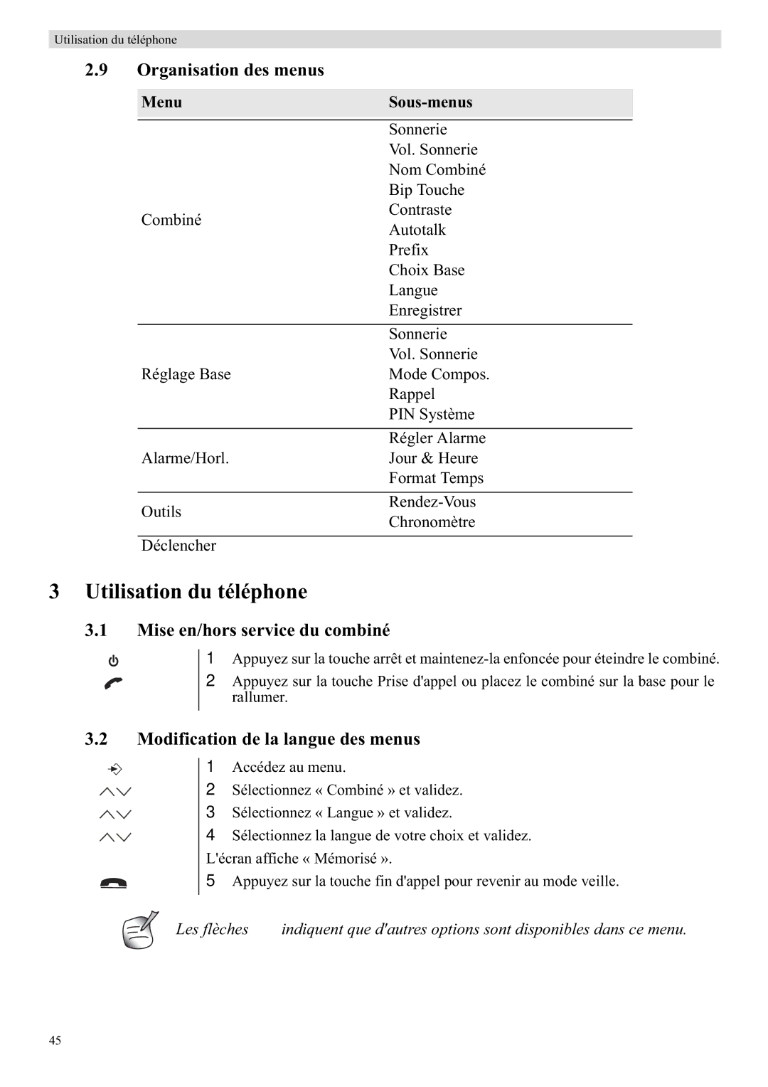 Topcom 5710 manual Utilisation du téléphone, Organisation des menus, Mise en/hors service du combiné, MenuSous-menus 