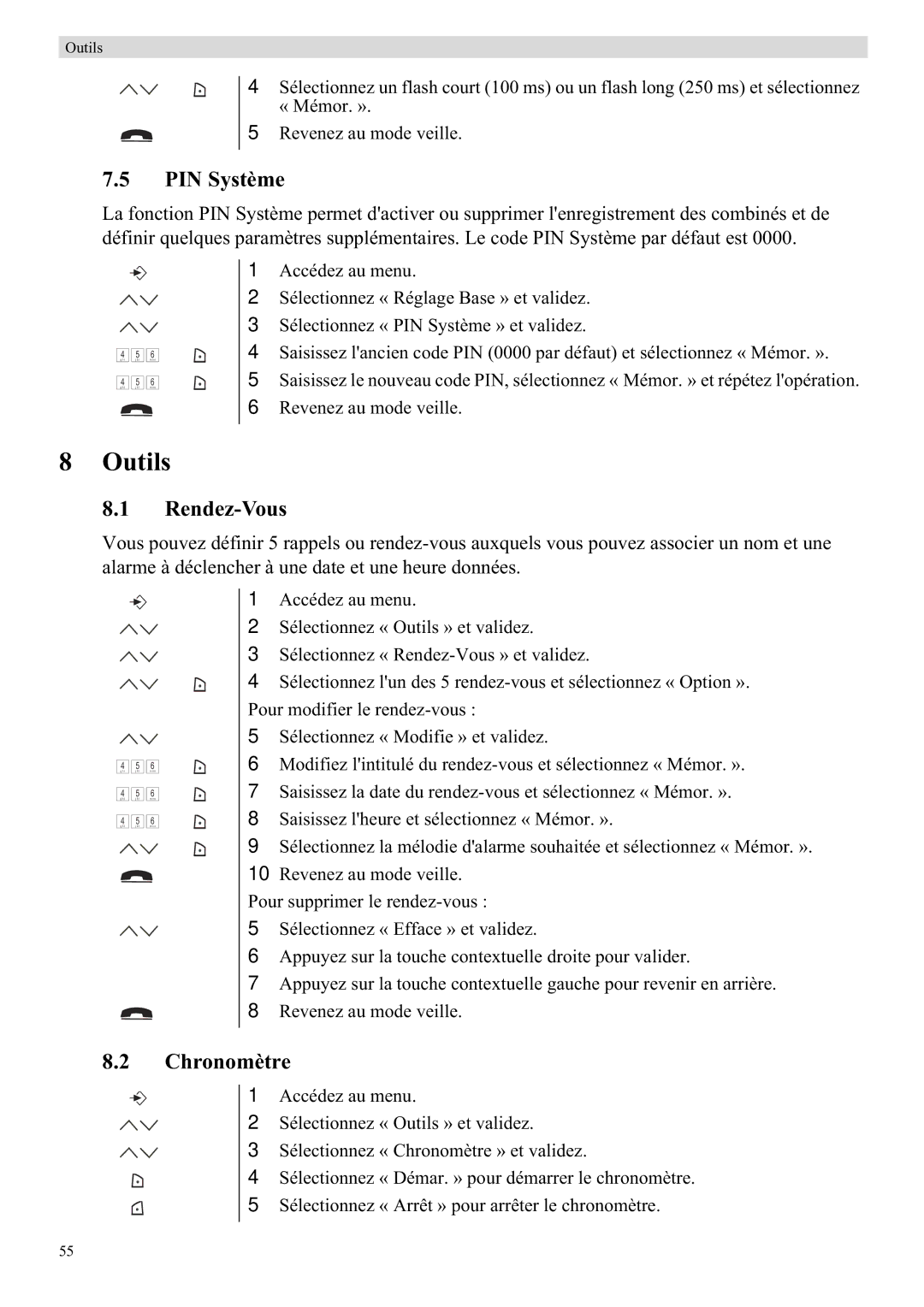 Topcom 5710 manual Outils, PIN Système, Rendez-Vous, Chronomètre 