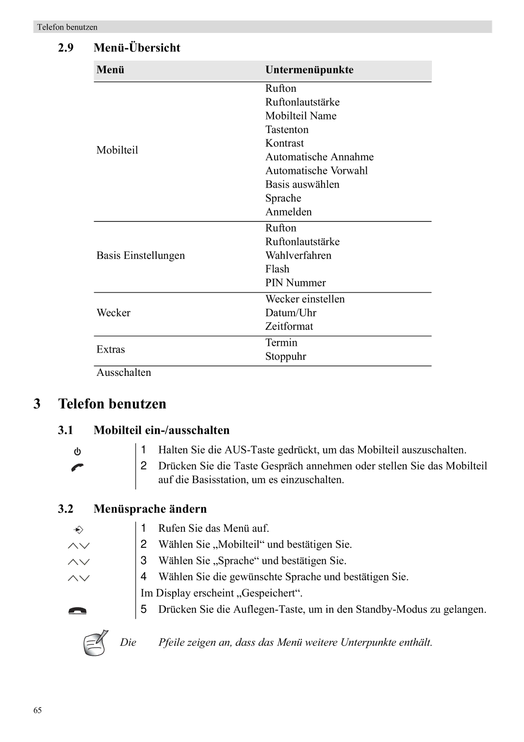 Topcom 5710 manual Telefon benutzen, Menü-Übersicht, Mobilteil ein-/ausschalten, Menüsprache ändern, MenüUntermenüpunkte 