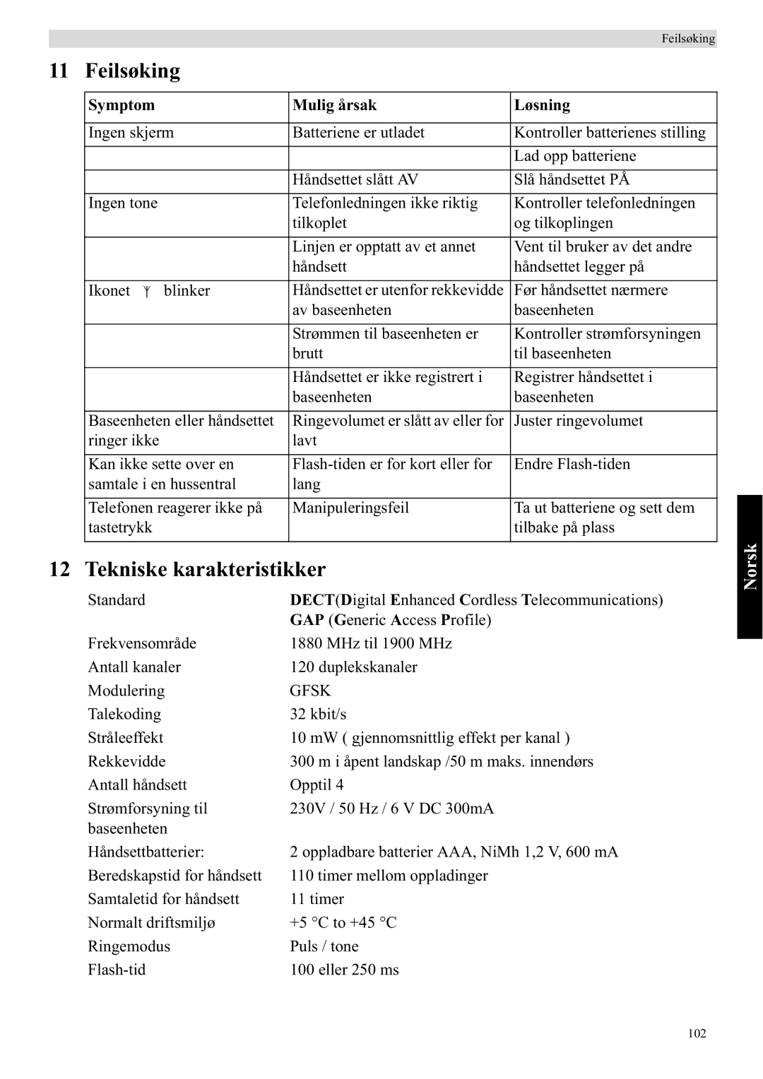 Topcom 5750 manual Feilsøking, Tekniske karakteristikker, Symptom Mulig årsak Løsning 