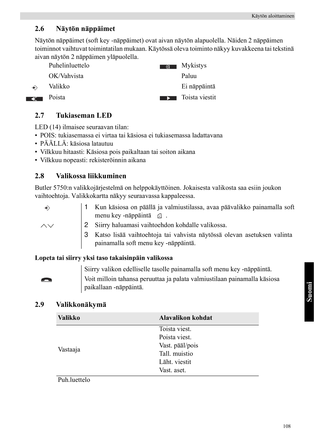 Topcom 5750 manual Näytön näppäimet, Tukiaseman LED, Valikossa liikkuminen, Valikkonäkymä 