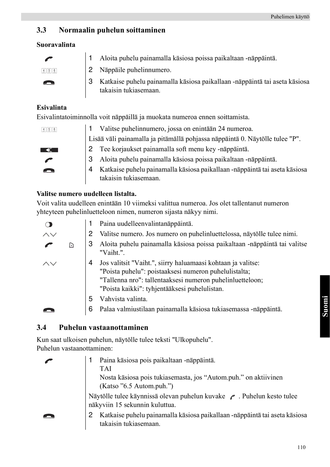 Topcom 5750 manual Normaalin puhelun soittaminen, Puhelun vastaanottaminen, Suoravalinta, Esivalinta 