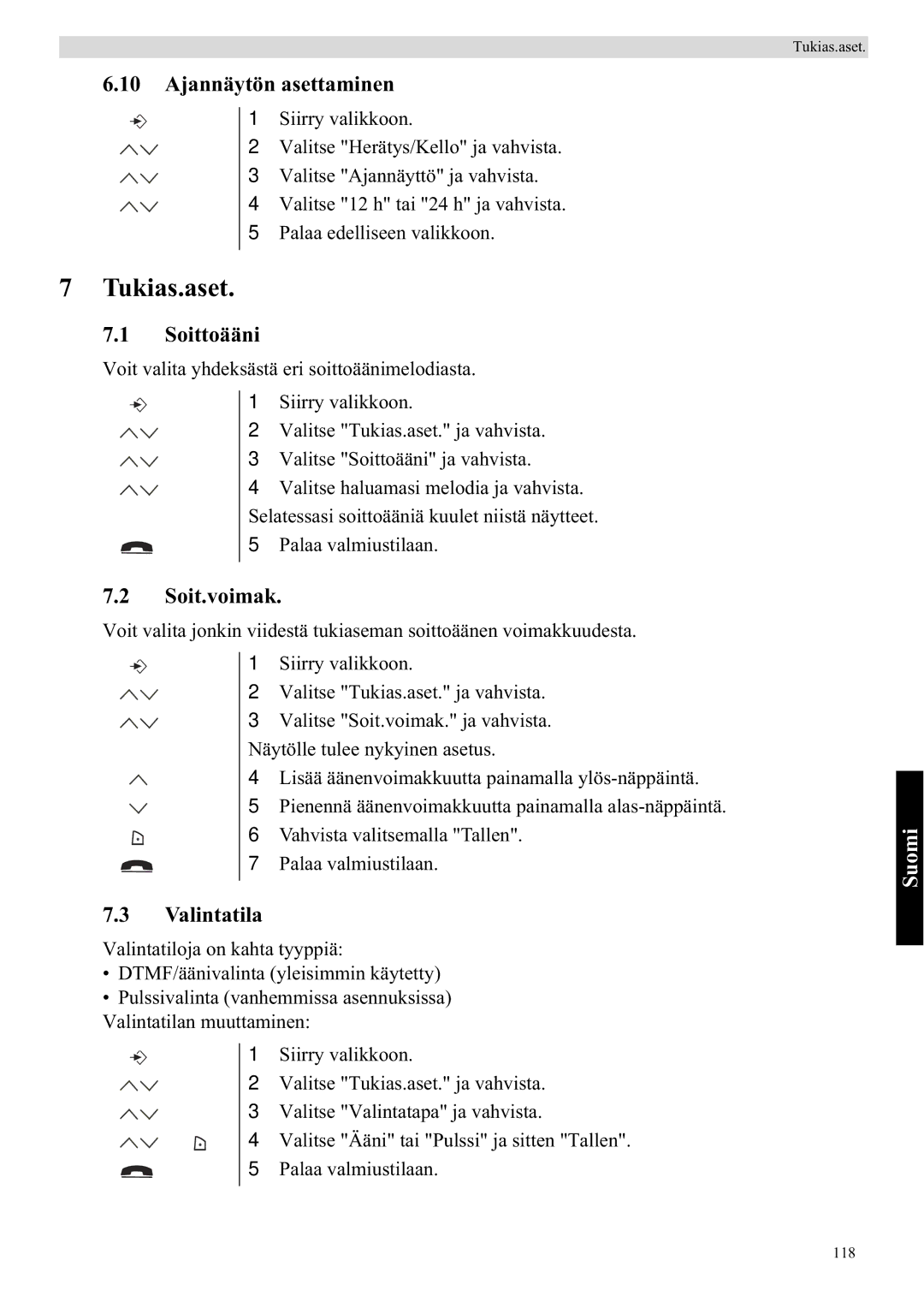 Topcom 5750 manual Tukias.aset, Ajannäytön asettaminen, Soittoääni, Soit.voimak, Valintatila 