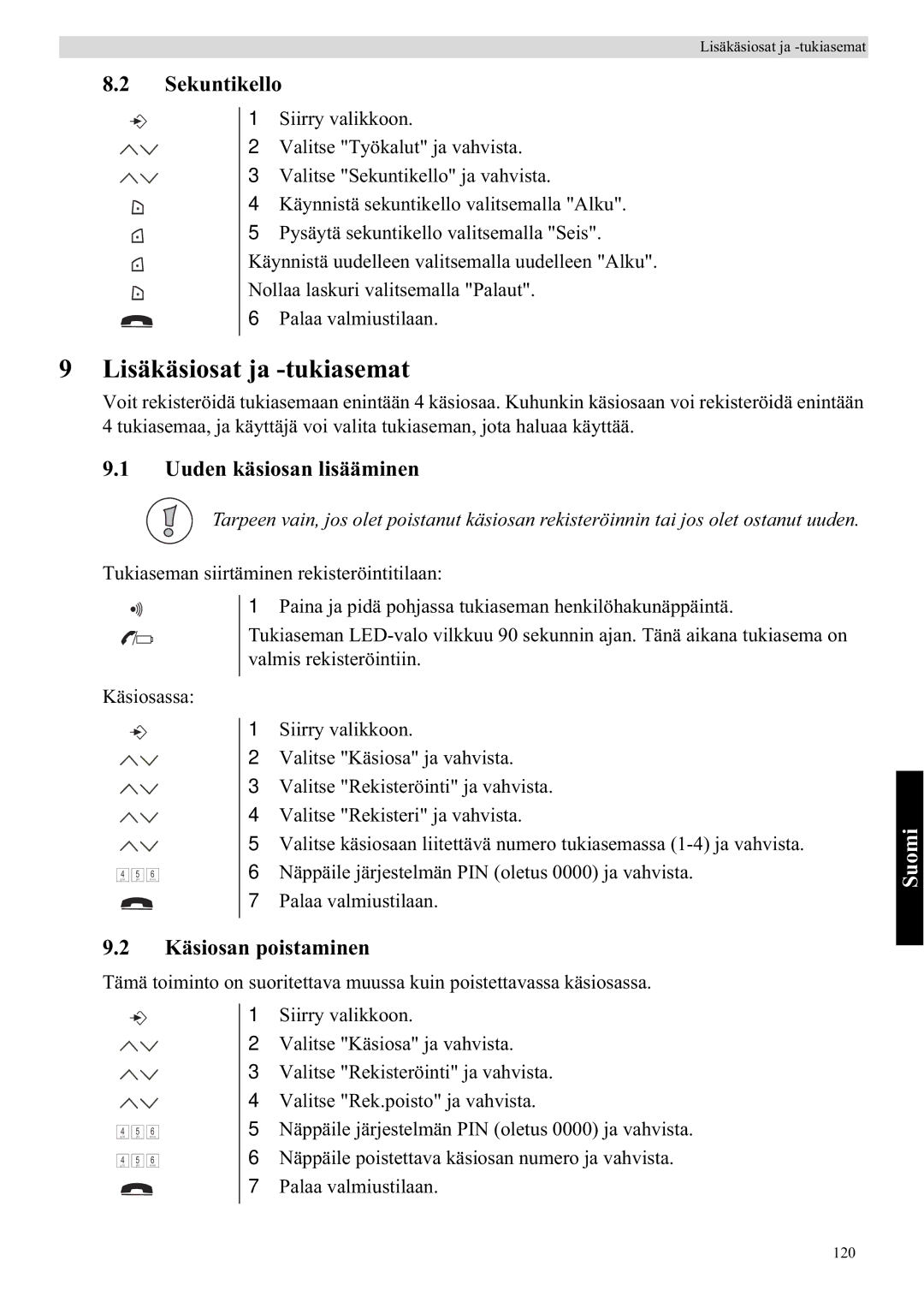 Topcom 5750 manual Lisäkäsiosat ja -tukiasemat, Sekuntikello, Uuden käsiosan lisääminen, Käsiosan poistaminen 