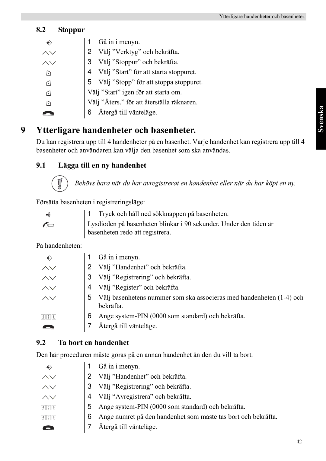 Topcom 5750 manual Ytterligare handenheter och basenheter, Stoppur, Lägga till en ny handenhet, Ta bort en handenhet 