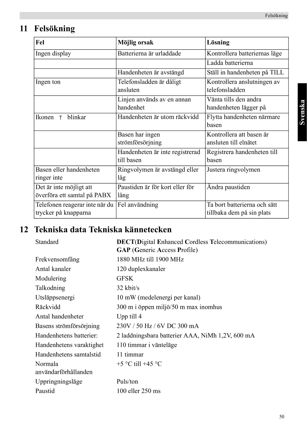 Topcom 5750 manual Felsökning, Tekniska data Tekniska kännetecken, Fel Möjlig orsak Lösning 