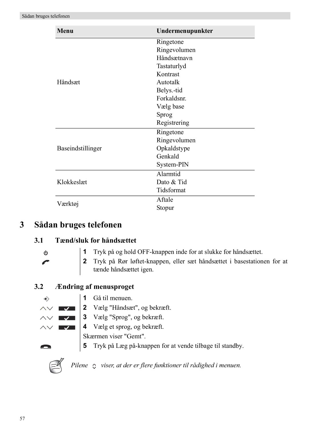 Topcom 5750 manual Sådan bruges telefonen, Tænd/sluk for håndsættet, Ændring af menusproget 