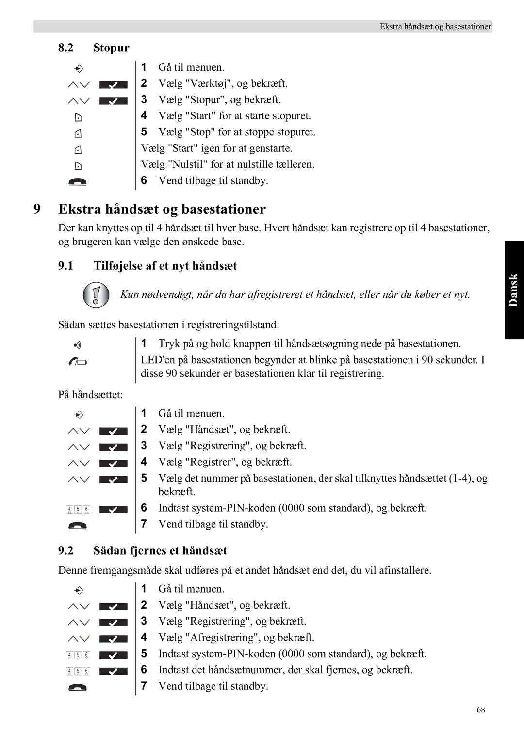 Topcom 5750 manual Ekstra håndsæt og basestationer, Stopur, Tilføjelse af et nyt håndsæt, Sådan fjernes et håndsæt 