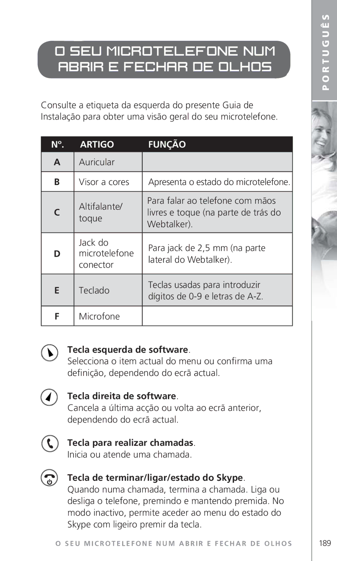 Topcom 6000 Auricular Visor a cores, Tecla esquerda de software, Tecla direita de software, Tecla para realizar chamadas 