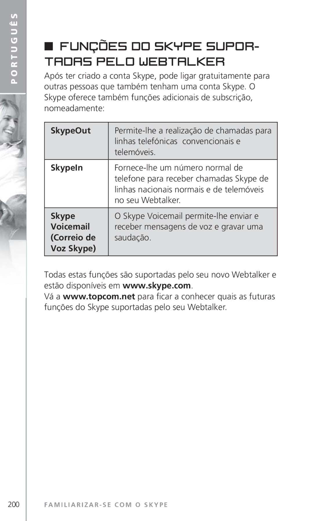 Topcom 6000 manual Funções do Skype supor- tadas pelo Webtalker, Correio de, Voz Skype 