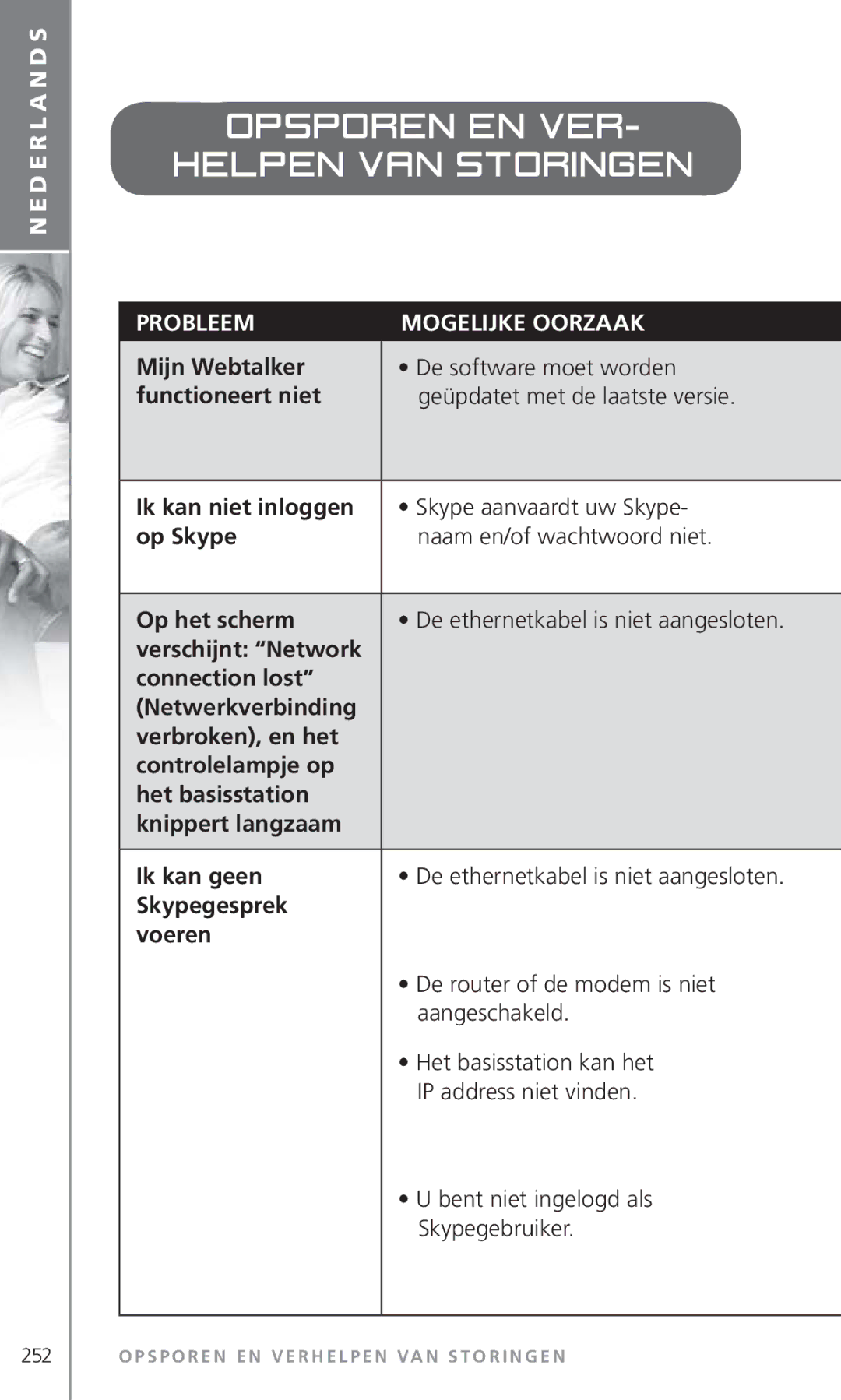 Topcom 6000 manual Opsporen en ver Helpen van storingen, Probleem Mogelijke Oorzaak 