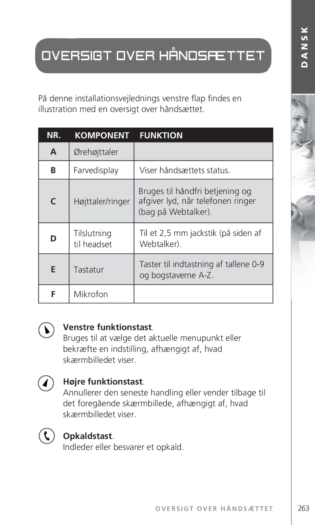 Topcom 6000 Oversigt over håndsAEttet, NR. Komponent Funktion, Venstre funktionstast, Højre funktionstast, Opkaldstast 