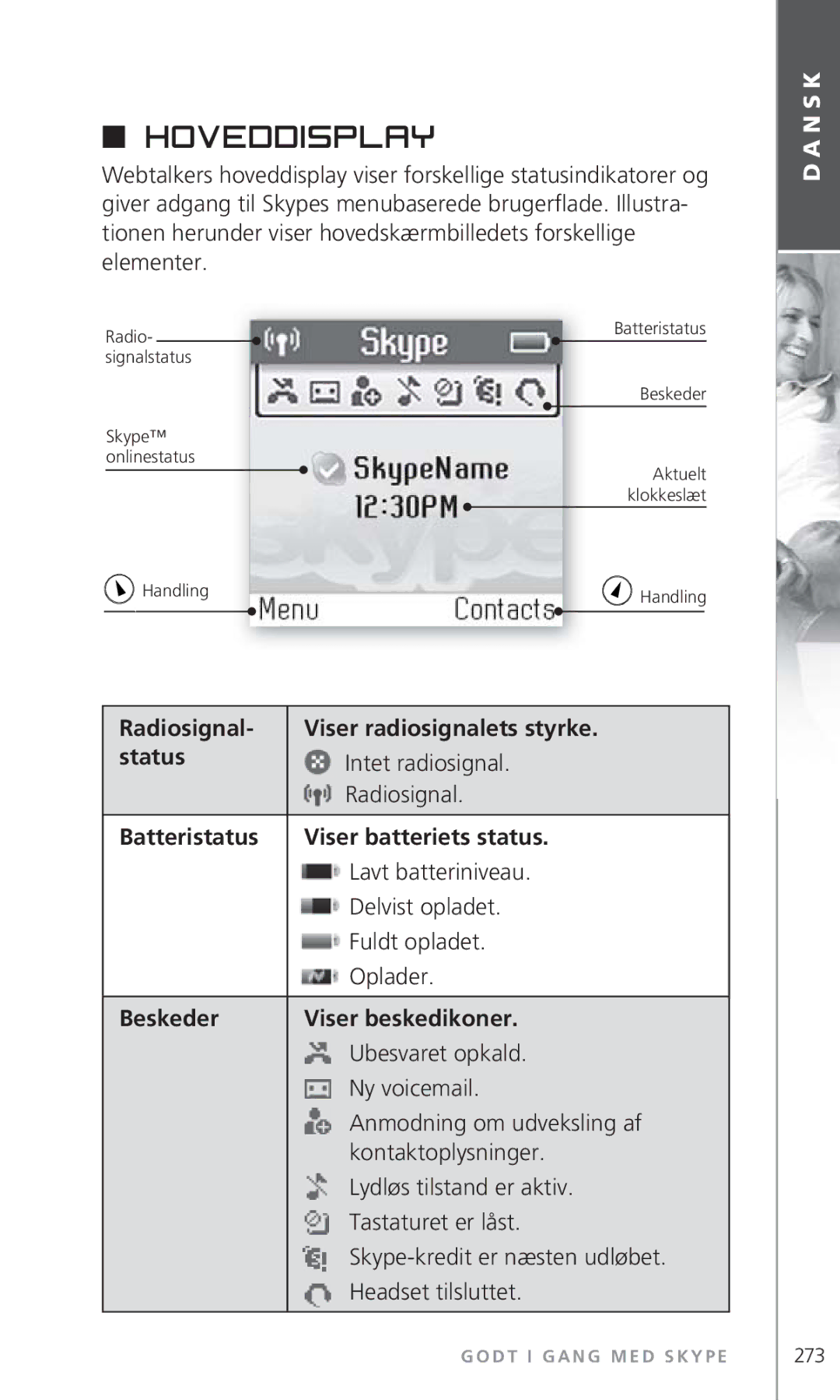 Topcom 6000 manual Hoveddisplay, Radiosignal Viser radiosignalets styrke Status, Batteristatus Viser batteriets status 