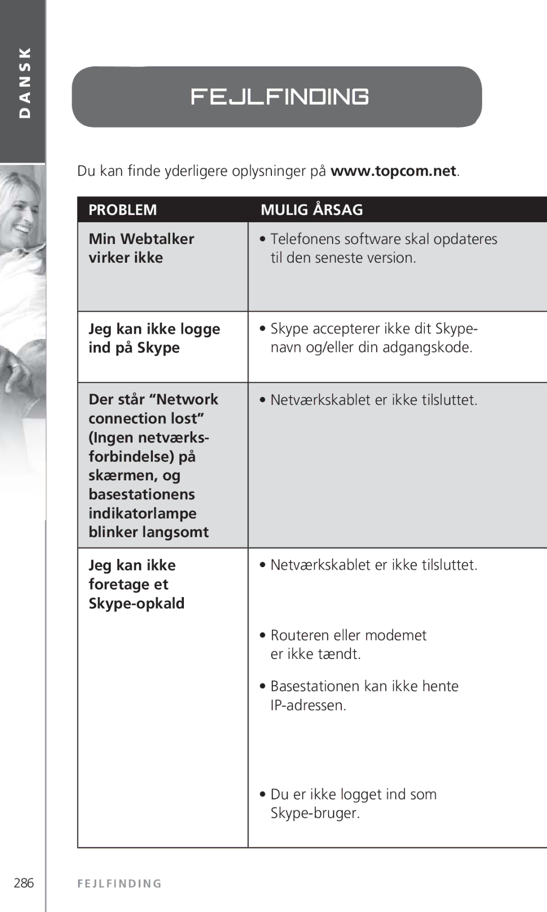 Topcom 6000 manual Fejlfinding, Problem Mulig Årsag 