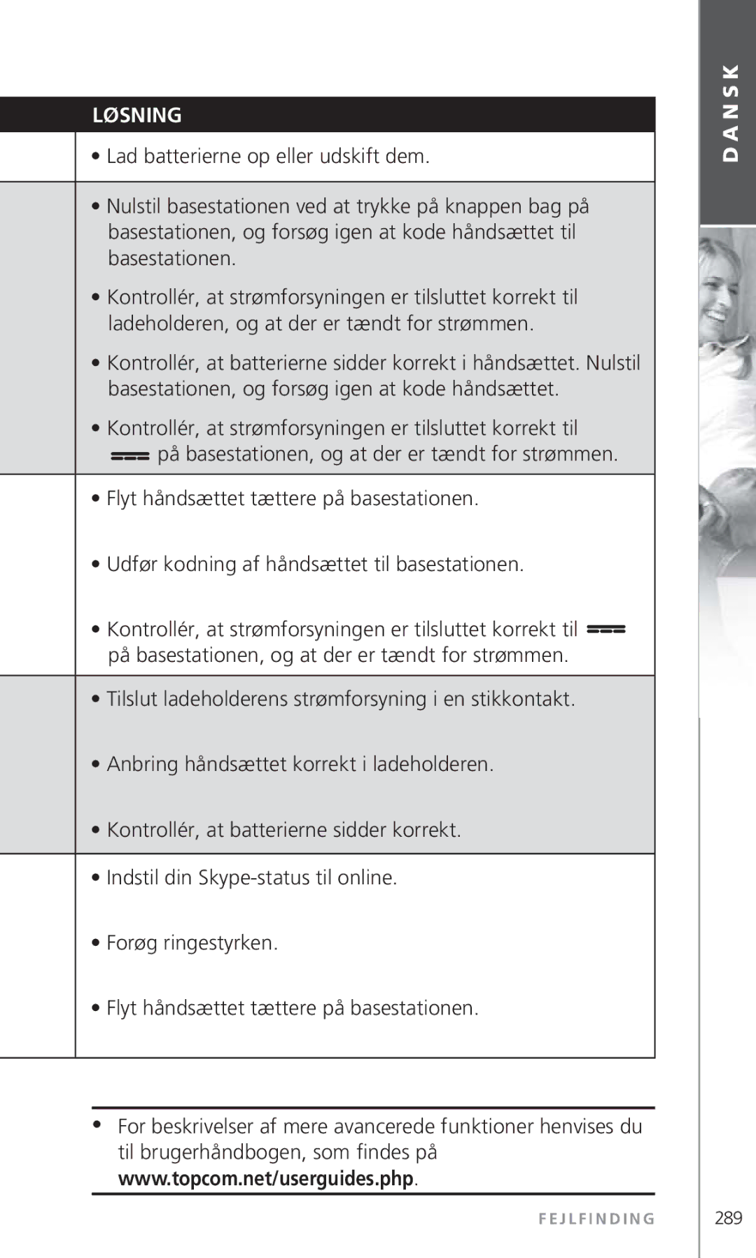 Topcom 6000 manual 289 