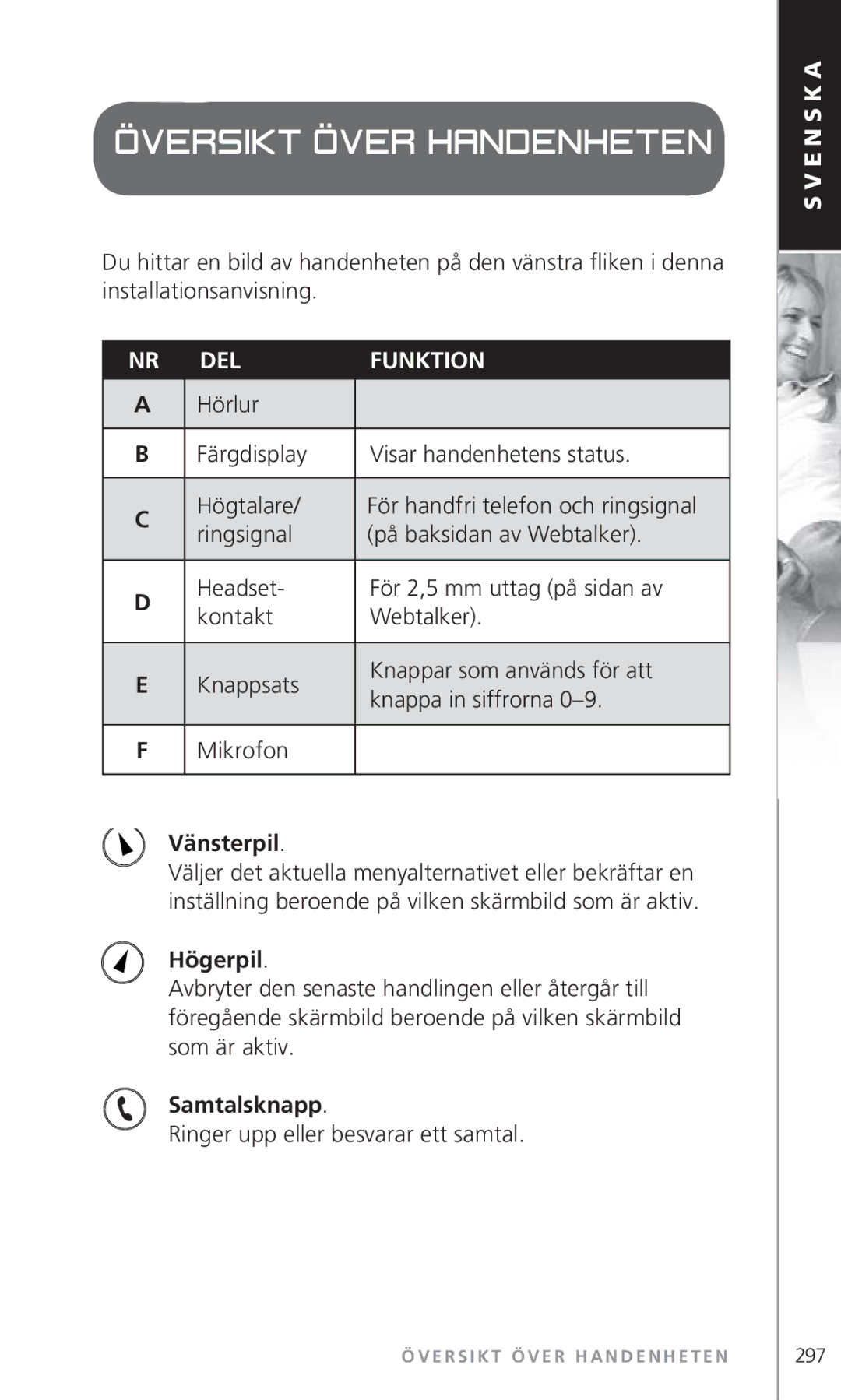 Topcom 6000 manual Översikt över handenheten, NR DEL Funktion, Vänsterpil, Högerpil, Samtalsknapp 