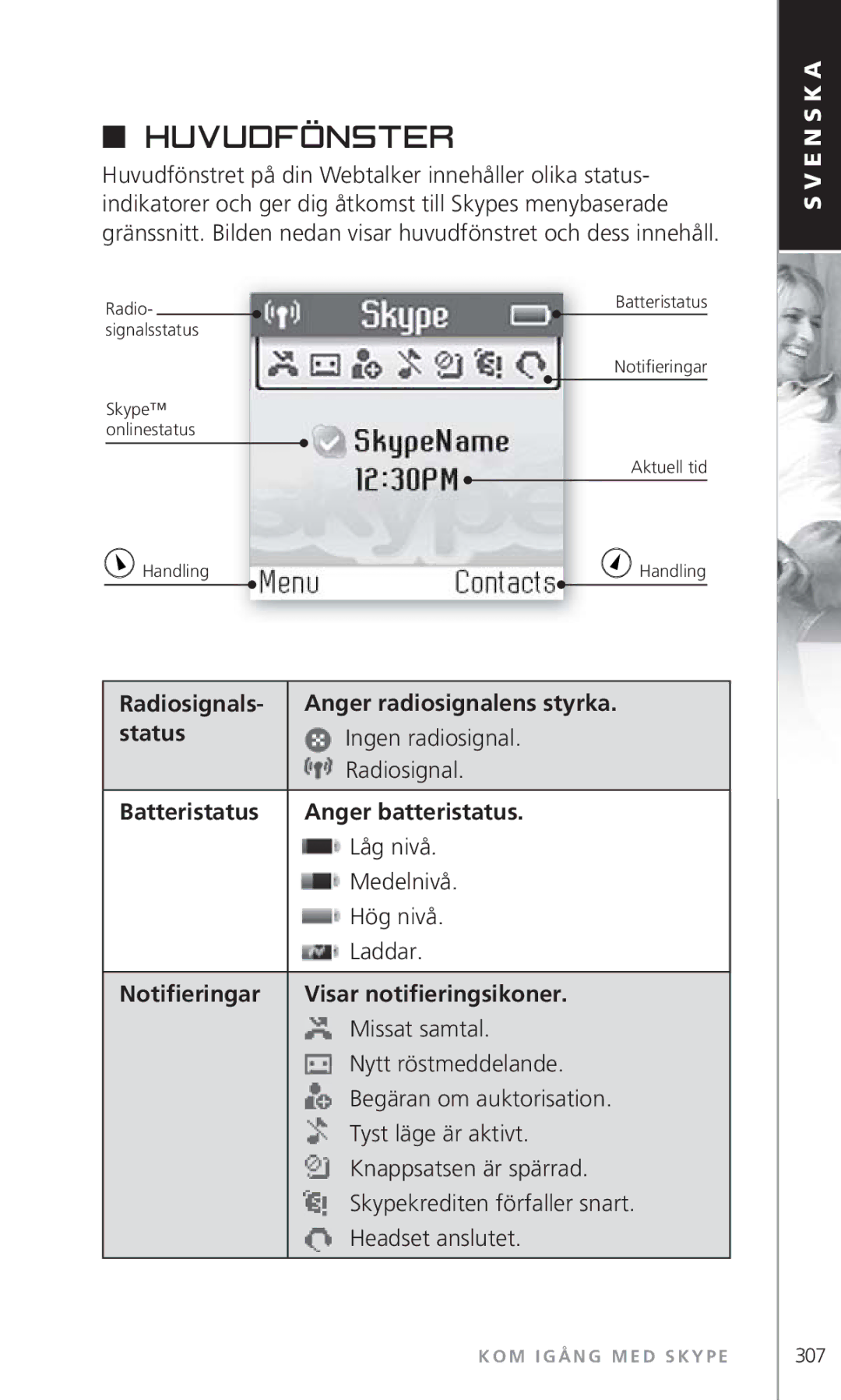 Topcom 6000 manual Huvudfönster, Radiosignals Anger radiosignalens styrka Status, Batteristatus Anger batteristatus 