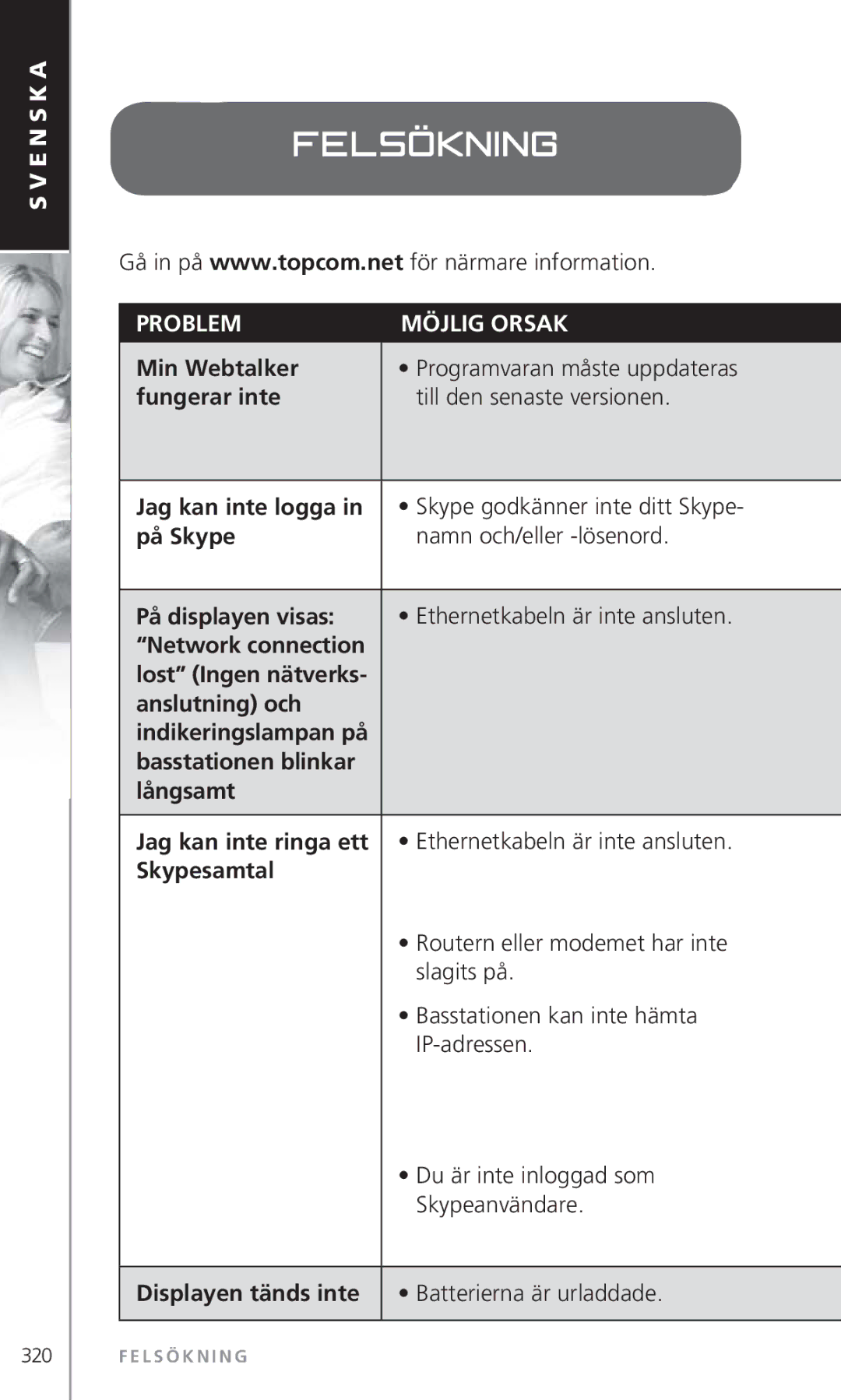 Topcom 6000 manual Felsökning, Problem Möjlig Orsak 