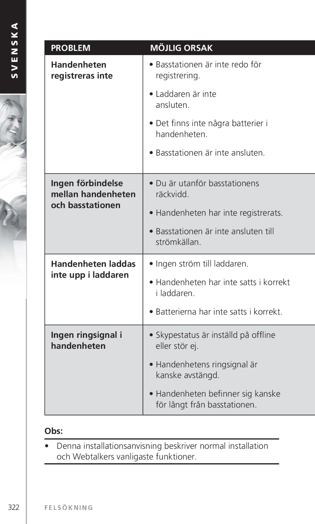 Topcom 6000 manual E N S K a Problem Möjlig Orsak 