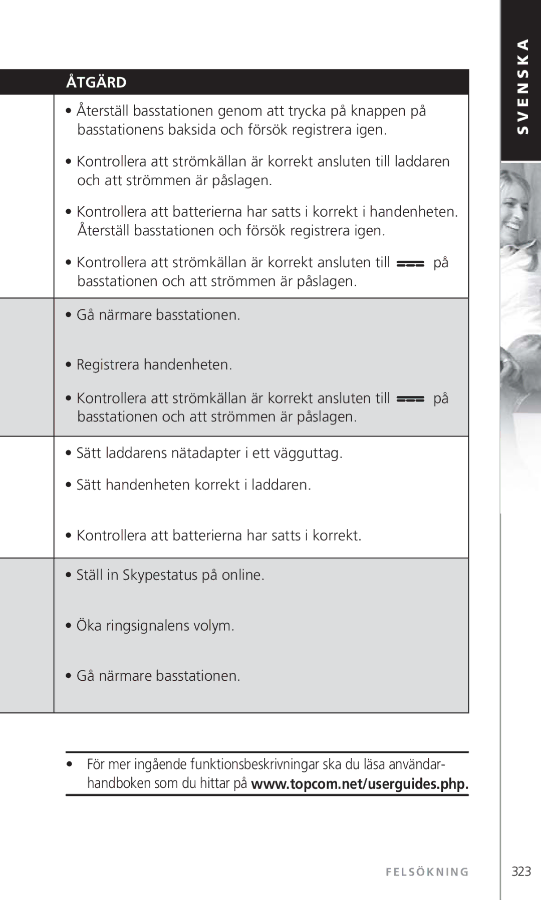 Topcom 6000 manual Åtgärd 