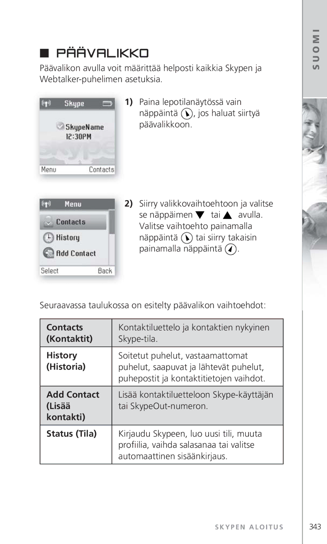 Topcom 6000 manual Päävalikko, Kontaktit, Historia, Lisää, Kontakti Status Tila 