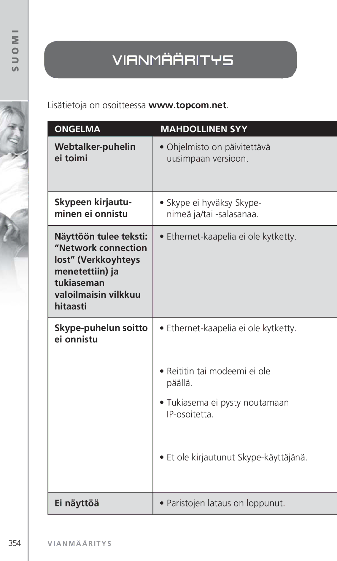 Topcom 6000 manual Vianmääritys, Ongelma Mahdollinen SYY 