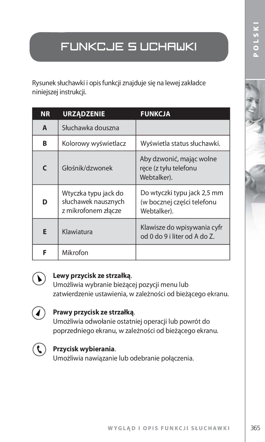 Topcom 6000 Funkcje słuchawki, NR Urządzenie, Lewy przycisk ze strzałką, Prawy przycisk ze strzałką, Przycisk wybierania 