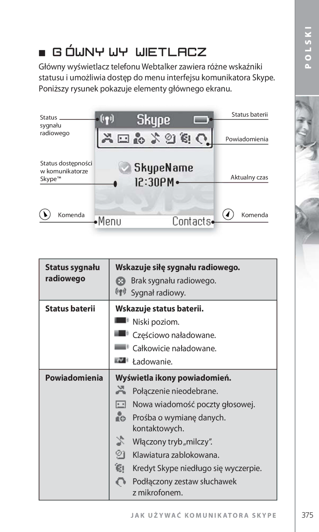 Topcom 6000 manual Główny wyświetlacz, Wskazuje siłę sygnału radiowego, Radiowego, Status baterii Wskazuje status baterii 