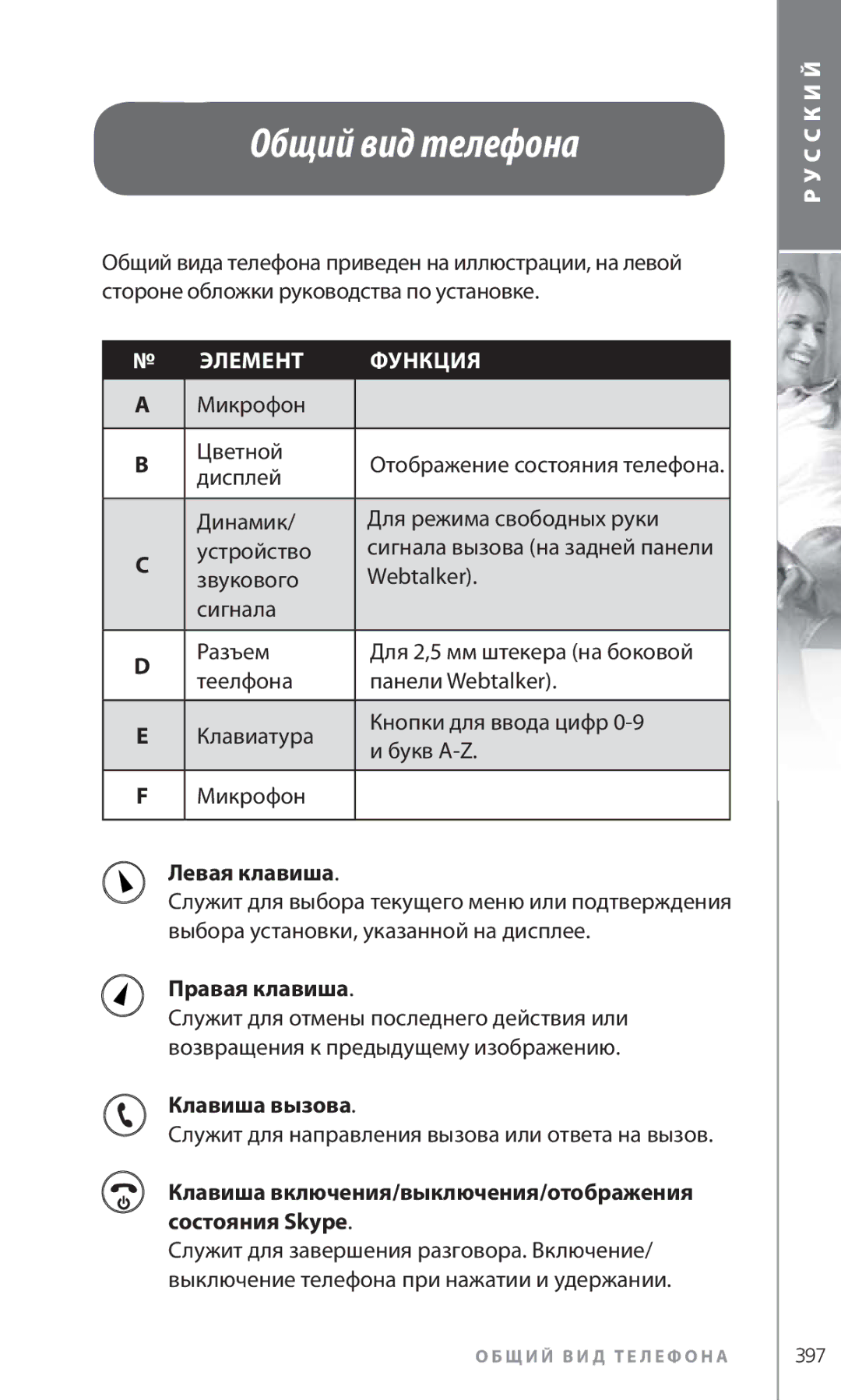 Topcom 6000 manual Элемент, Левая клавиша, Правая клавиша, Клавиша вызова 