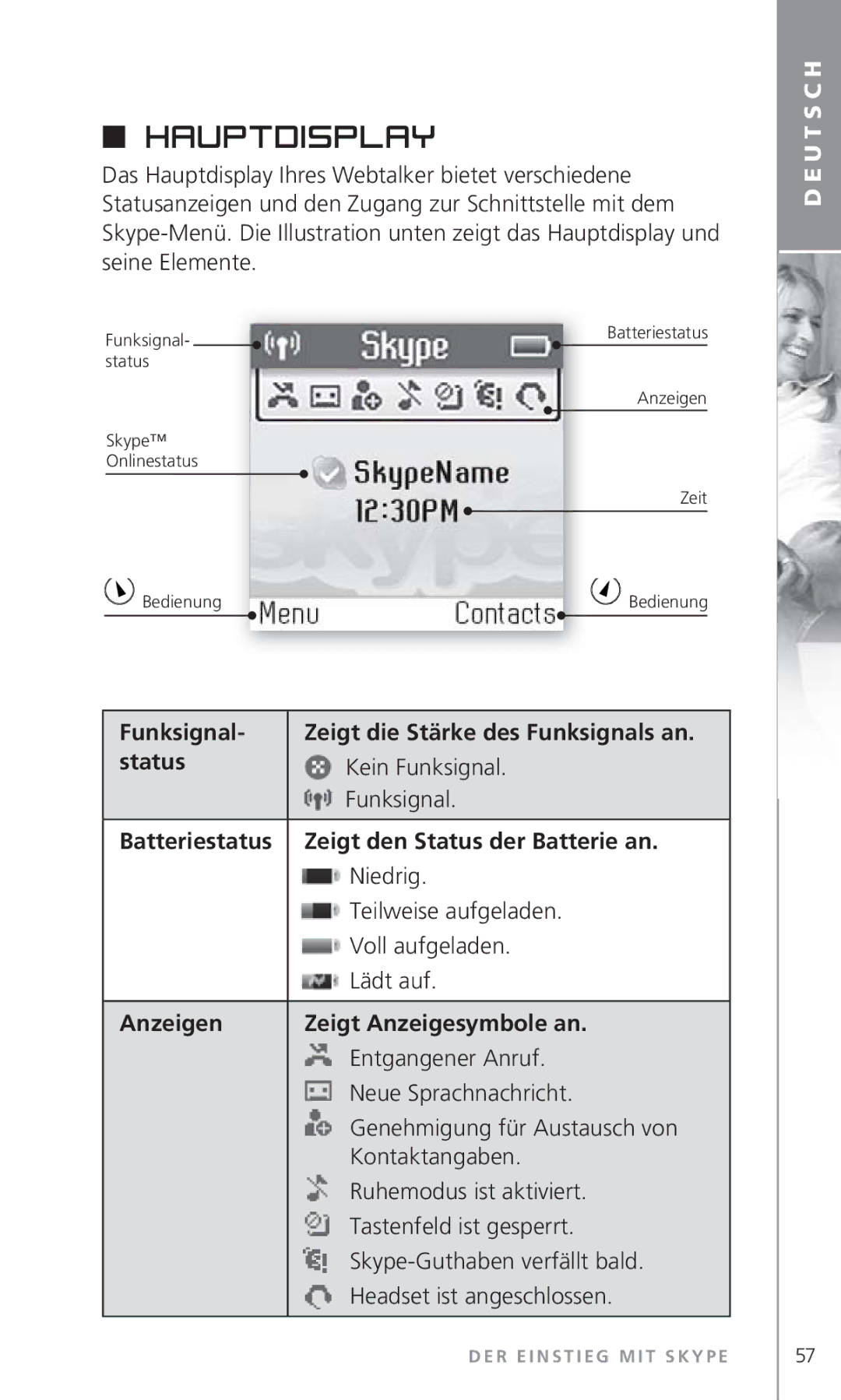 Topcom 6000 manual Hauptdisplay, Funksignal, Zeigt den Status der Batterie an, Anzeigen Zeigt Anzeigesymbole an 