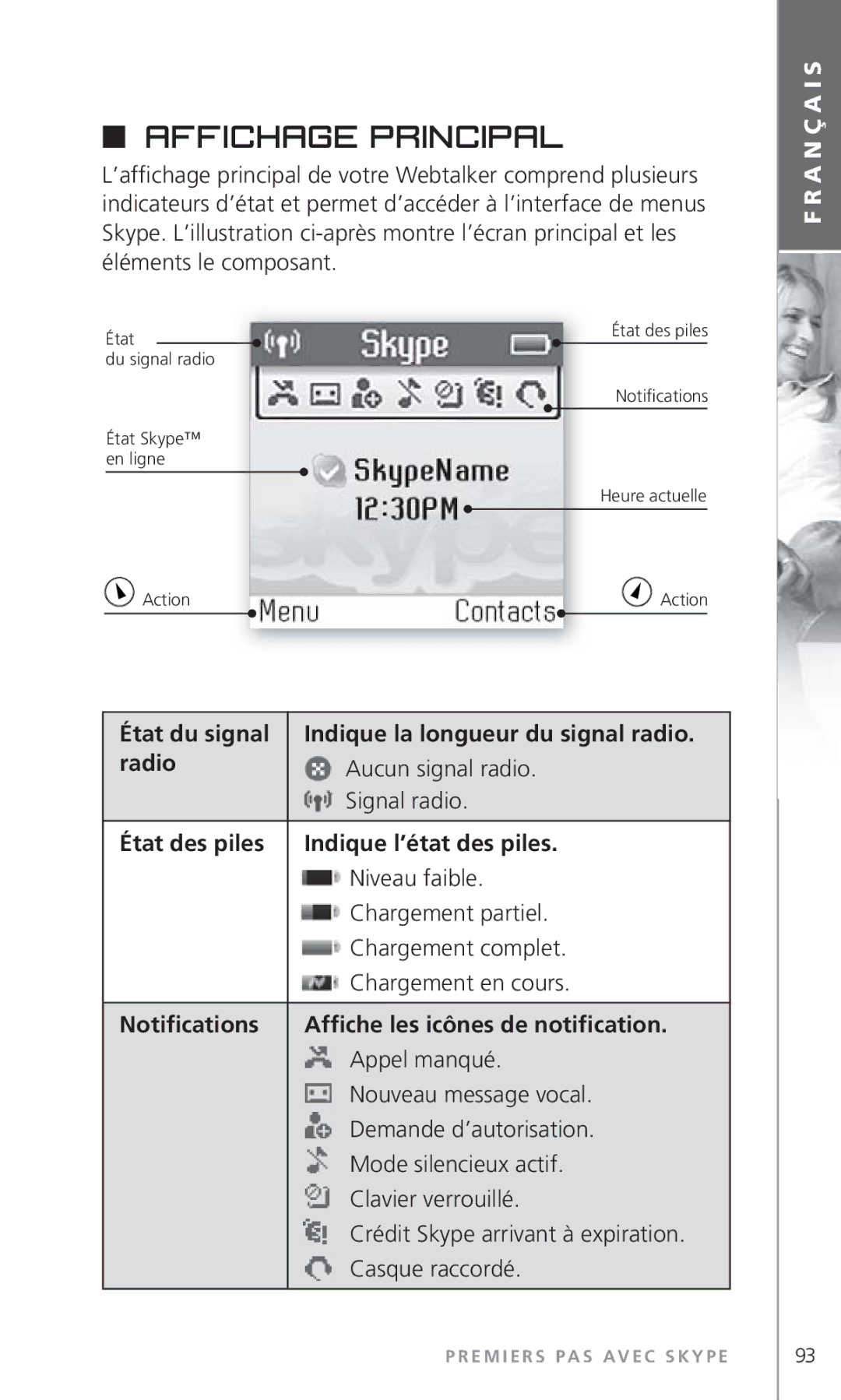 Topcom 6000 manual Affichage principal, État du signal Indique la longueur du signal radio Radio 