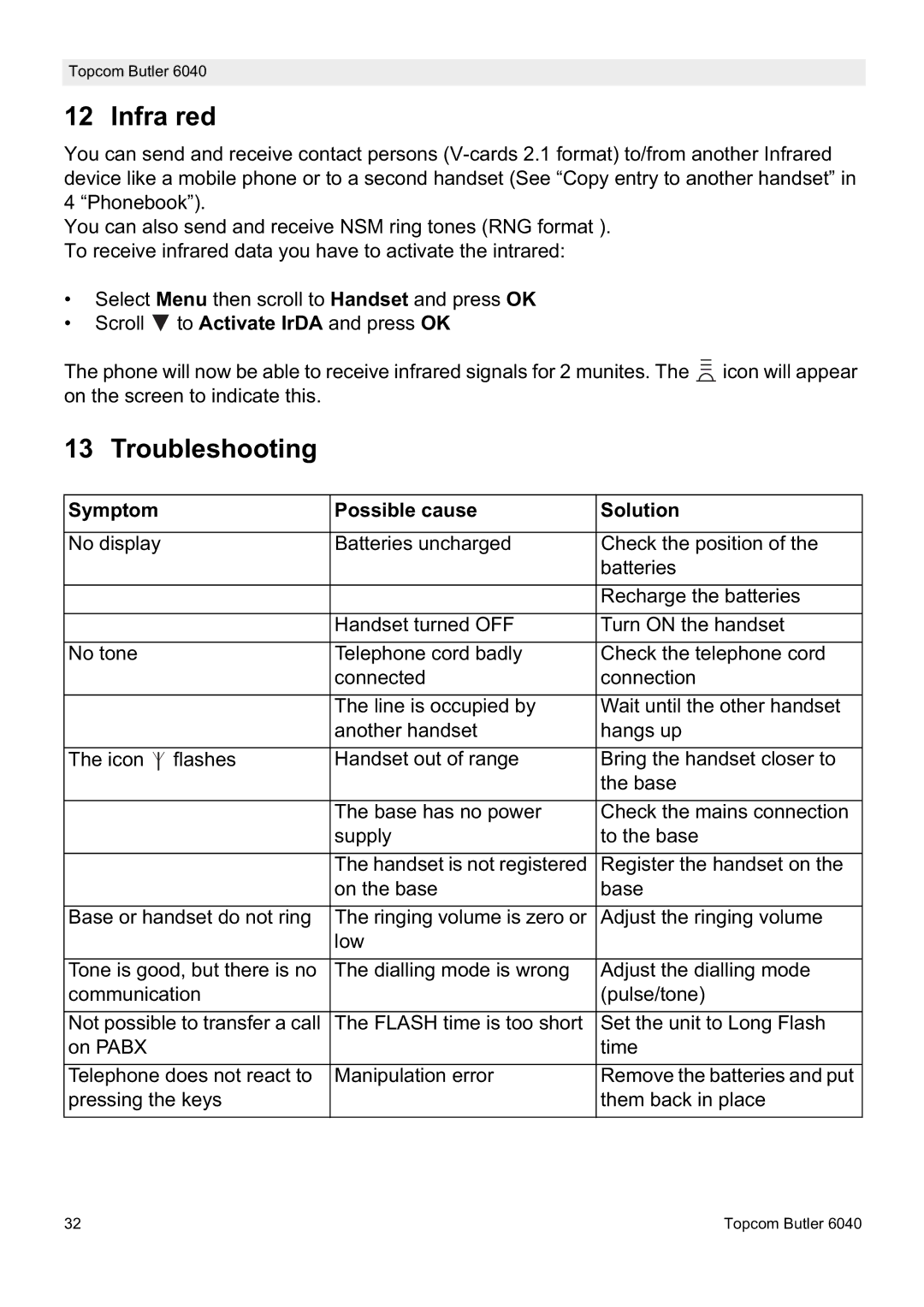 Topcom 6040 manual Infra red, Troubleshooting, Symptom Possible cause Solution 