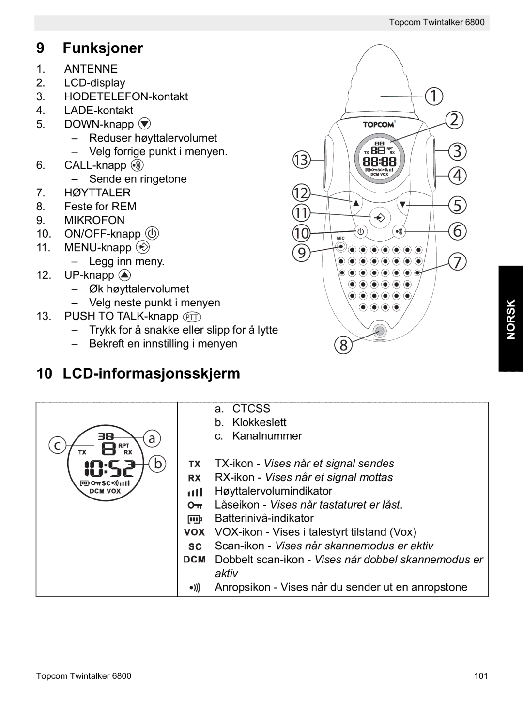 Topcom 6800 manual do utilizador Funksjoner, LCD-informasjonsskjerm, Høyttaler 