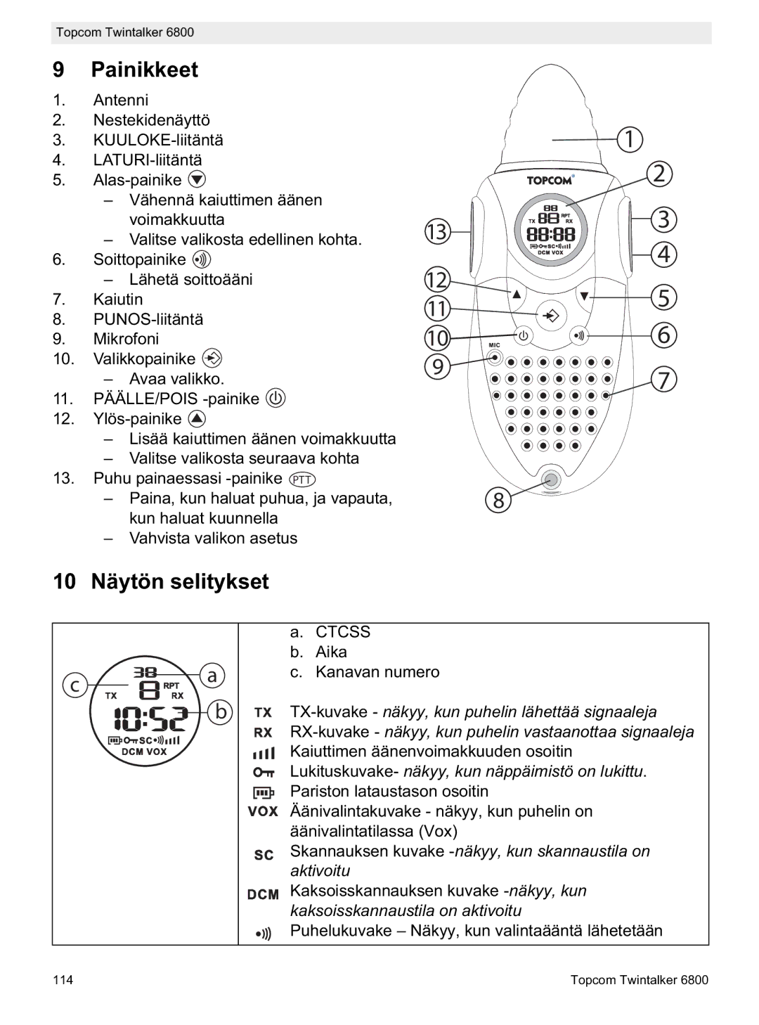 Topcom 6800 manual do utilizador Painikkeet, 10 Näytön selitykset 