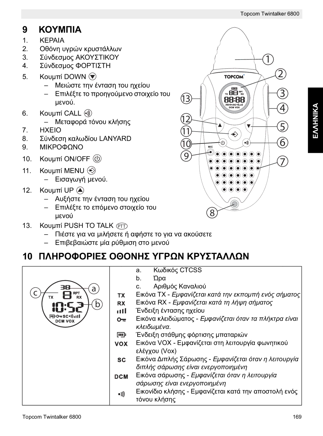 Topcom 6800 manual do utilizador Lanyard 