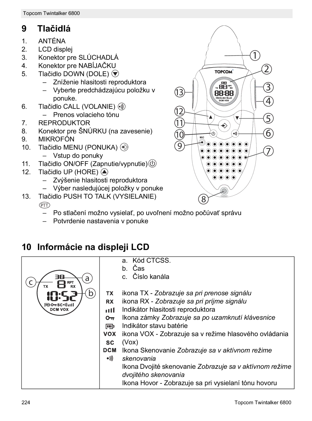 Topcom 6800 manual do utilizador Informácie na displeji LCD, Mikrofón 