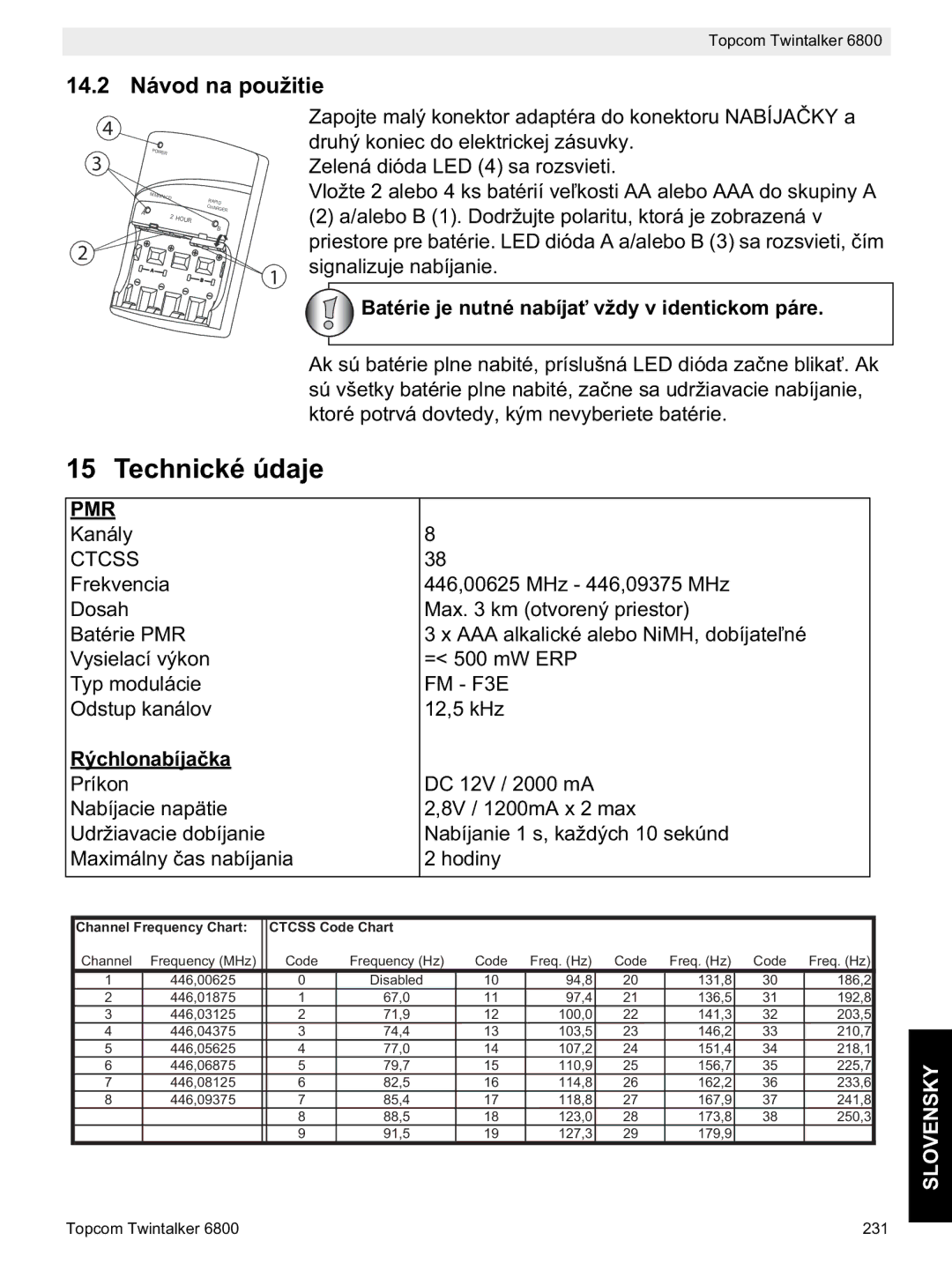 Topcom 6800 manual do utilizador 14.2 Návod na použitie, Batérie je nutné nabíja vždy v identickom páre 