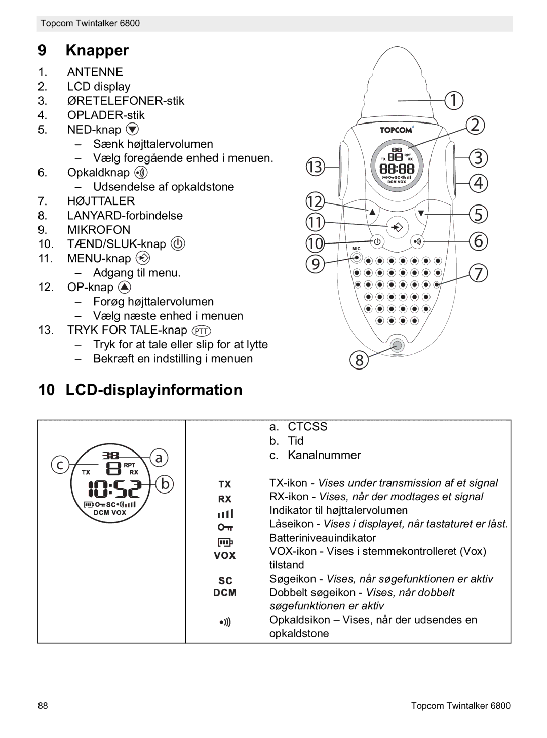 Topcom 6800 manual do utilizador Knapper, LCD-displayinformation, Højttaler 