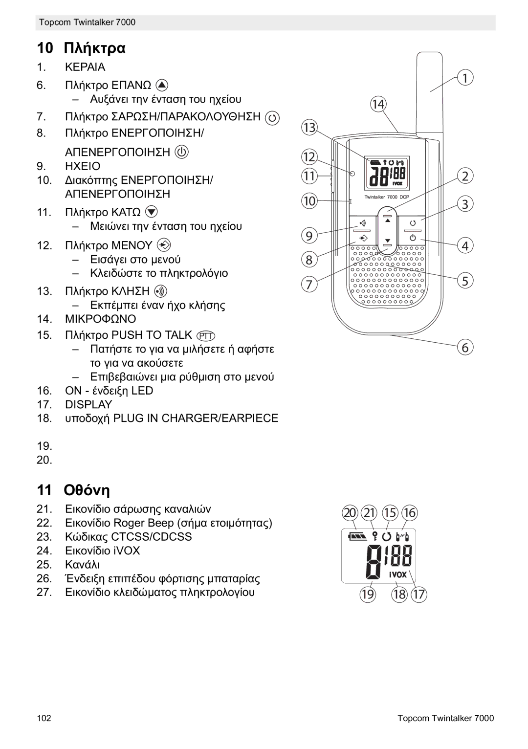 Topcom 7000 manual do utilizador Display CHARGER/EARPIECE 