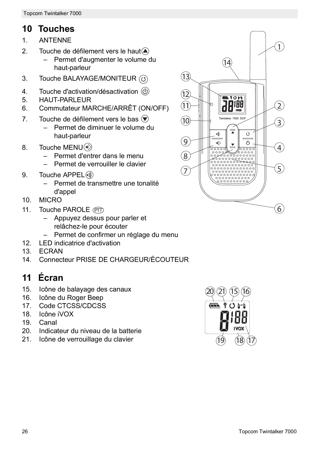 Topcom 7000 manual do utilizador Touches, Écran, Haut-Parleur, Micro, Ecran 